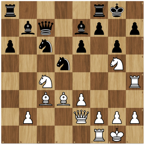 Best Chess Puzzles From the 2022 World Rapid and Blitz Chess Championships