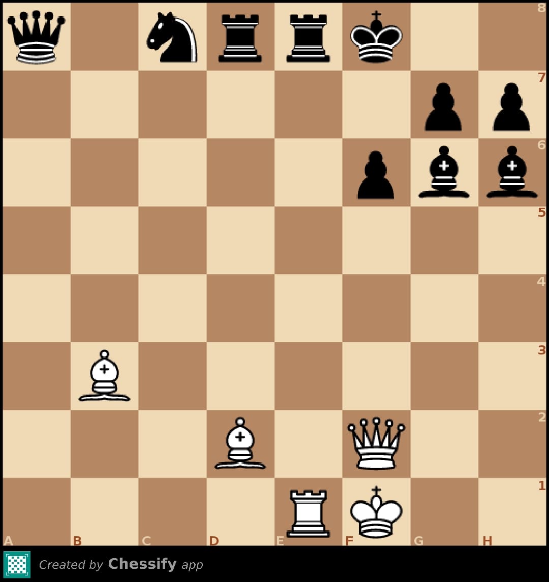 How to improve my chess skill - Quora