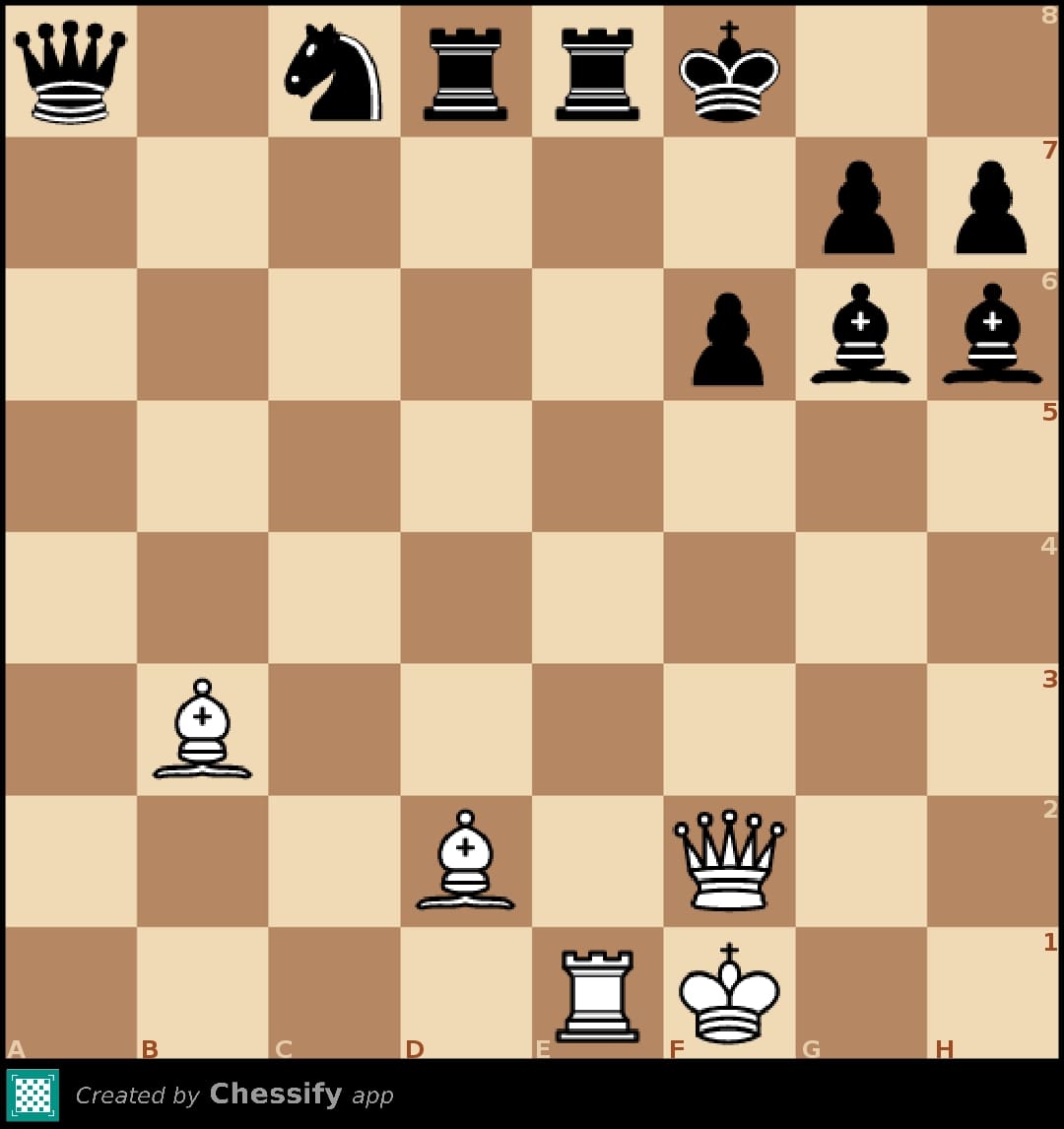 Easy Chess puzzle # 0029 - Mate in 1 move