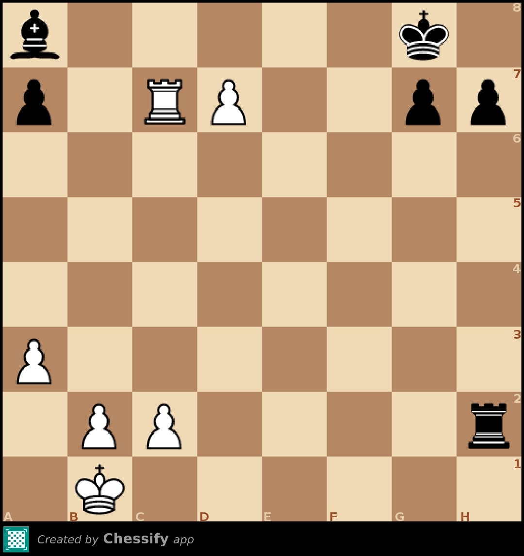 Chess Beginner Puzzle –