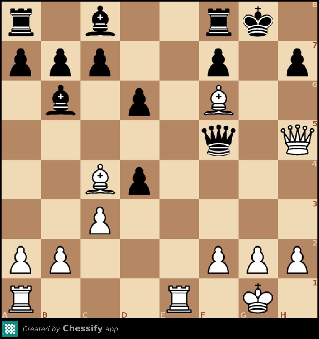 Just an easy chess puzzle, white to move and mate in 1 : r/chess