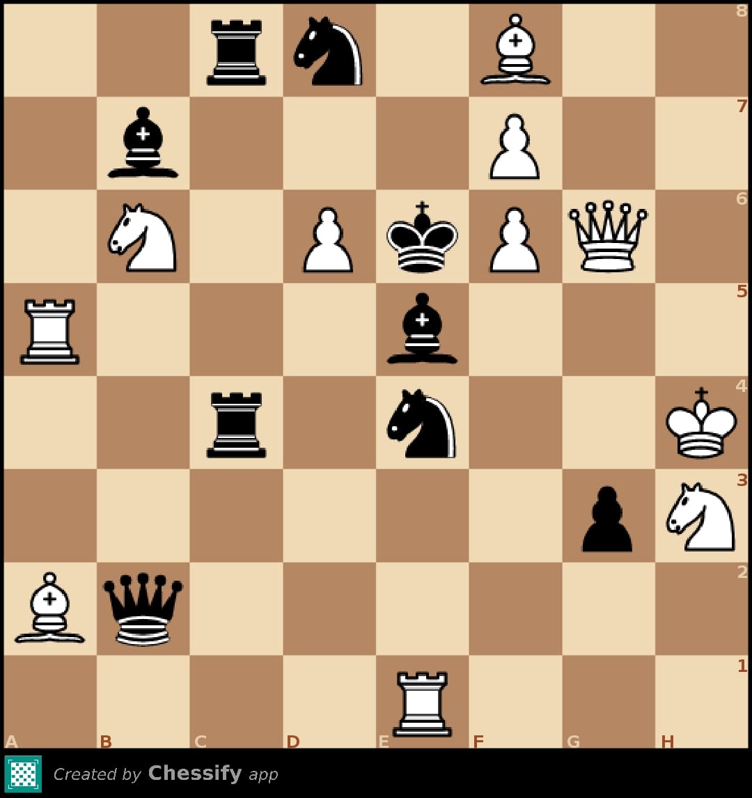 beginner chess puzzles