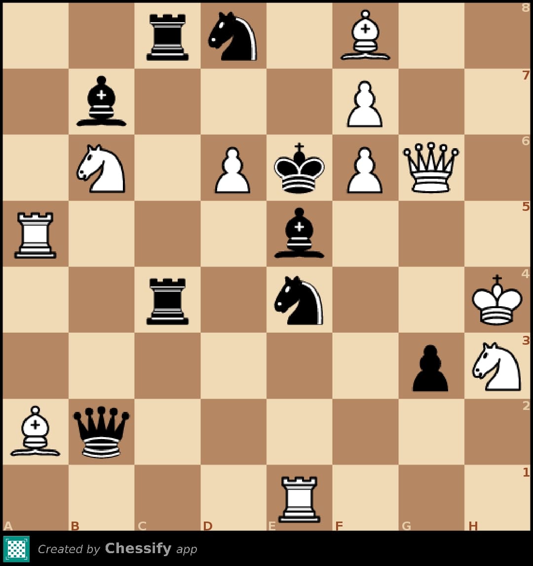 Chess Beginner Puzzle –