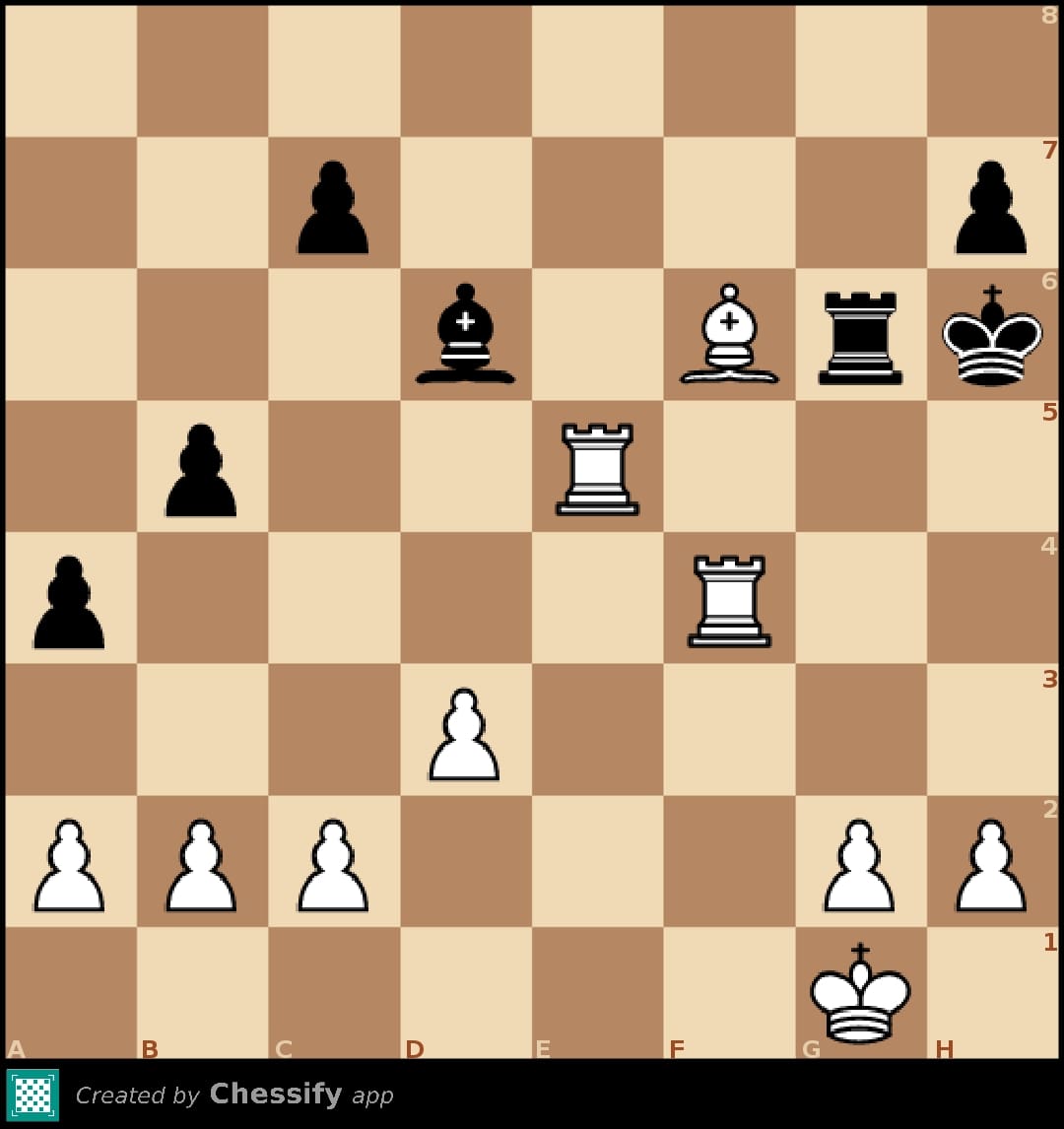 Are chess puzzles a valid way for a beginner to learn chess? : r/chess