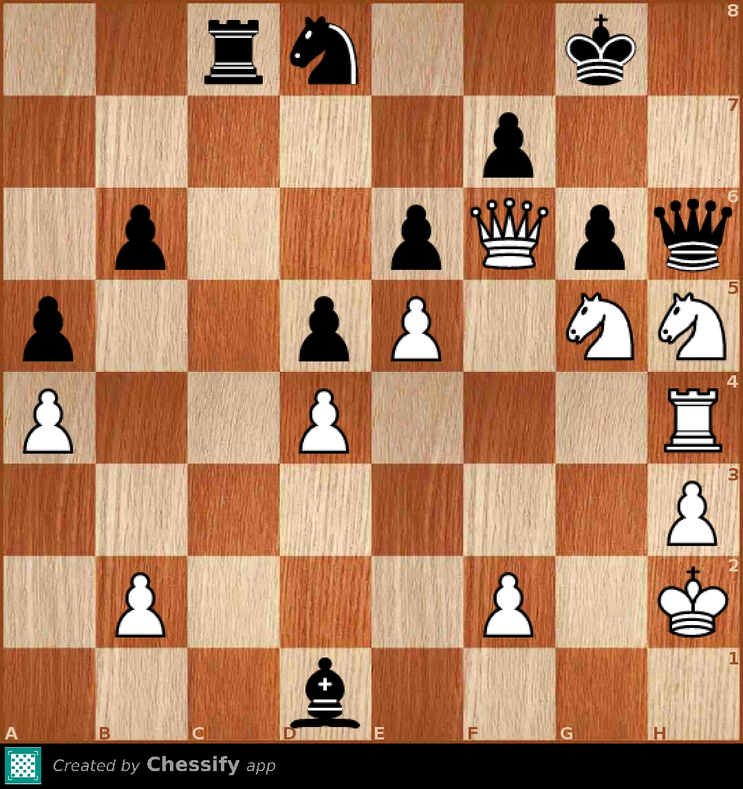 From Lichess on Twitter: the player with the largest material advantage  when they were mated : r/chess