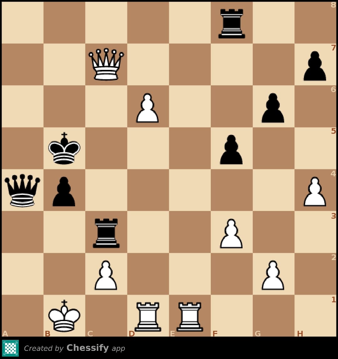 Chess Puzzles from the Games of Bobby Fischer