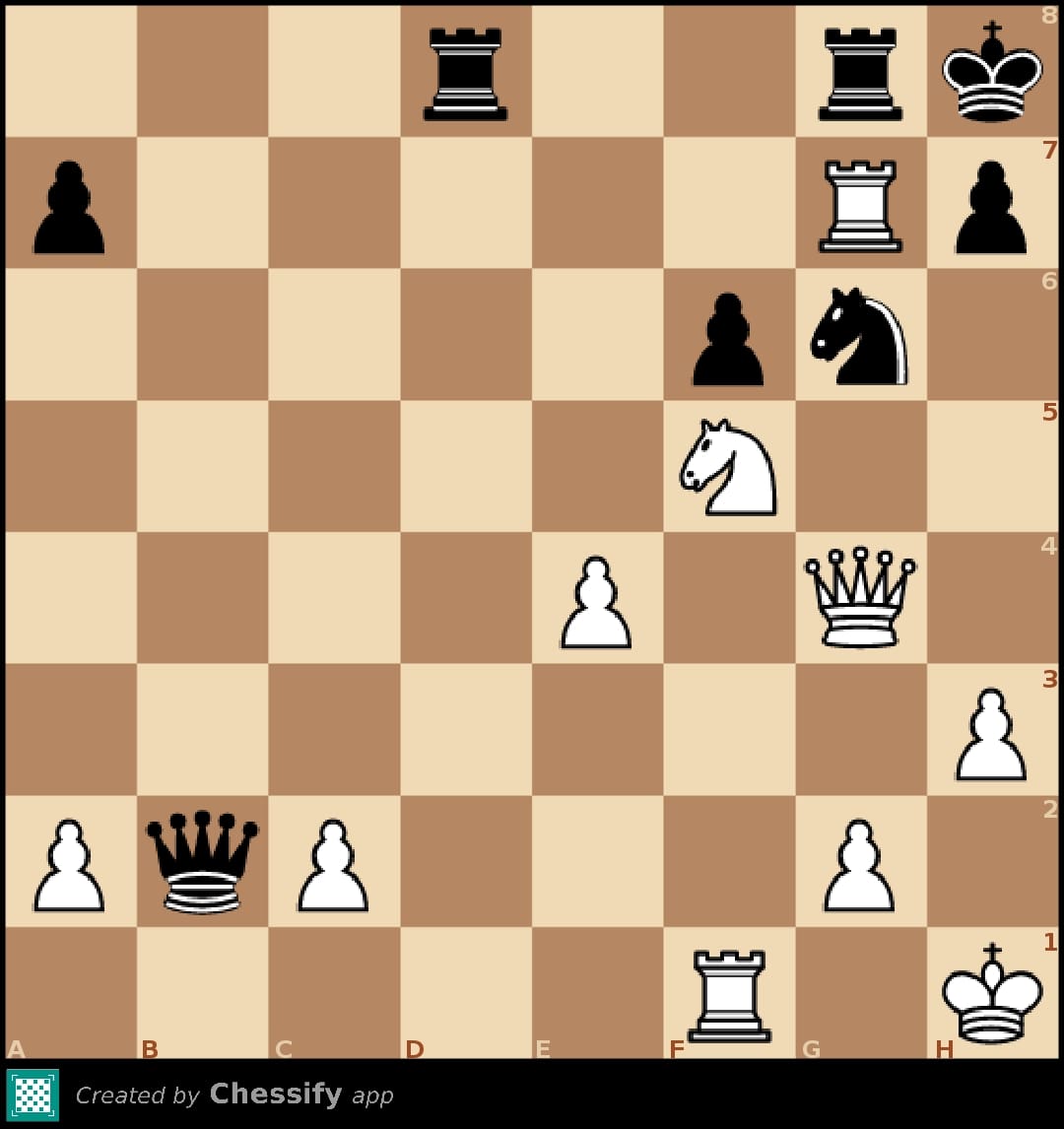 Interesting puzzle on random chess app. White to mate in 3. : r/chess