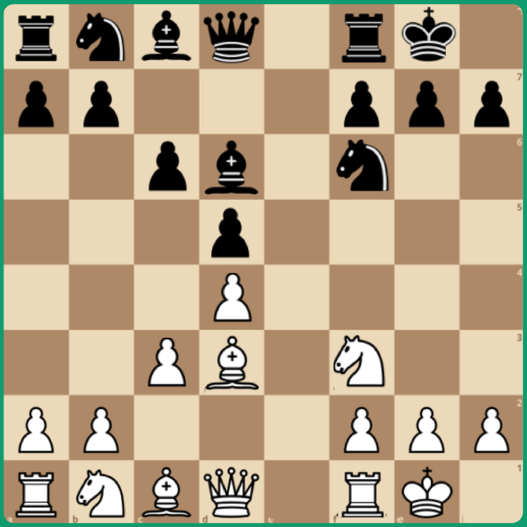 Chess openings - French Defence 