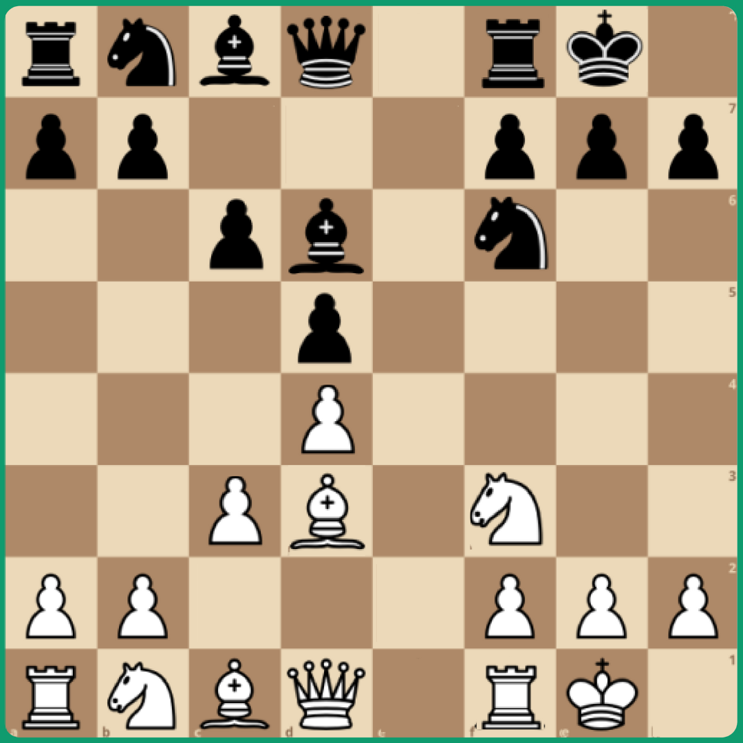 The French Defense, Advance Variation, Chess Openings