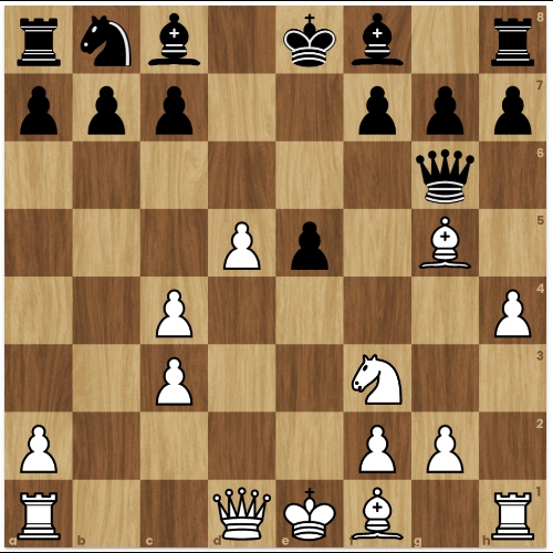 Grischuk vs Aronian