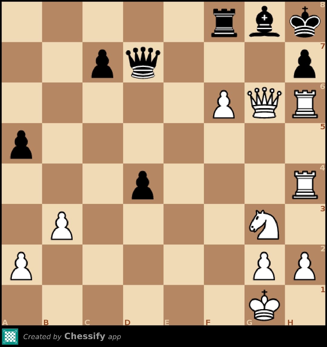 Play and Solve Moderate Chess Puzzles - SparkChess