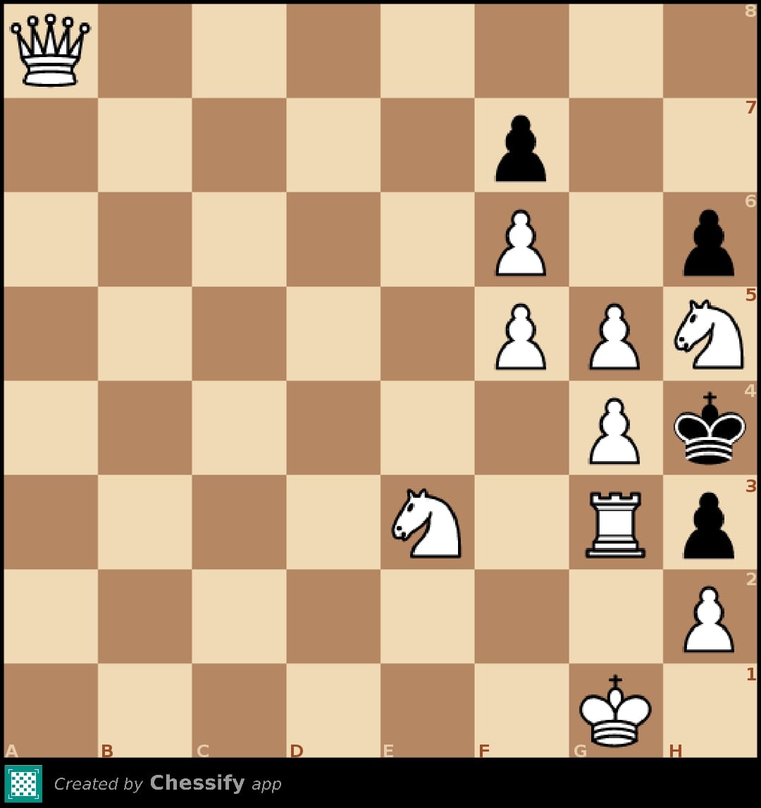 Hard Chess Puzzle # 0028