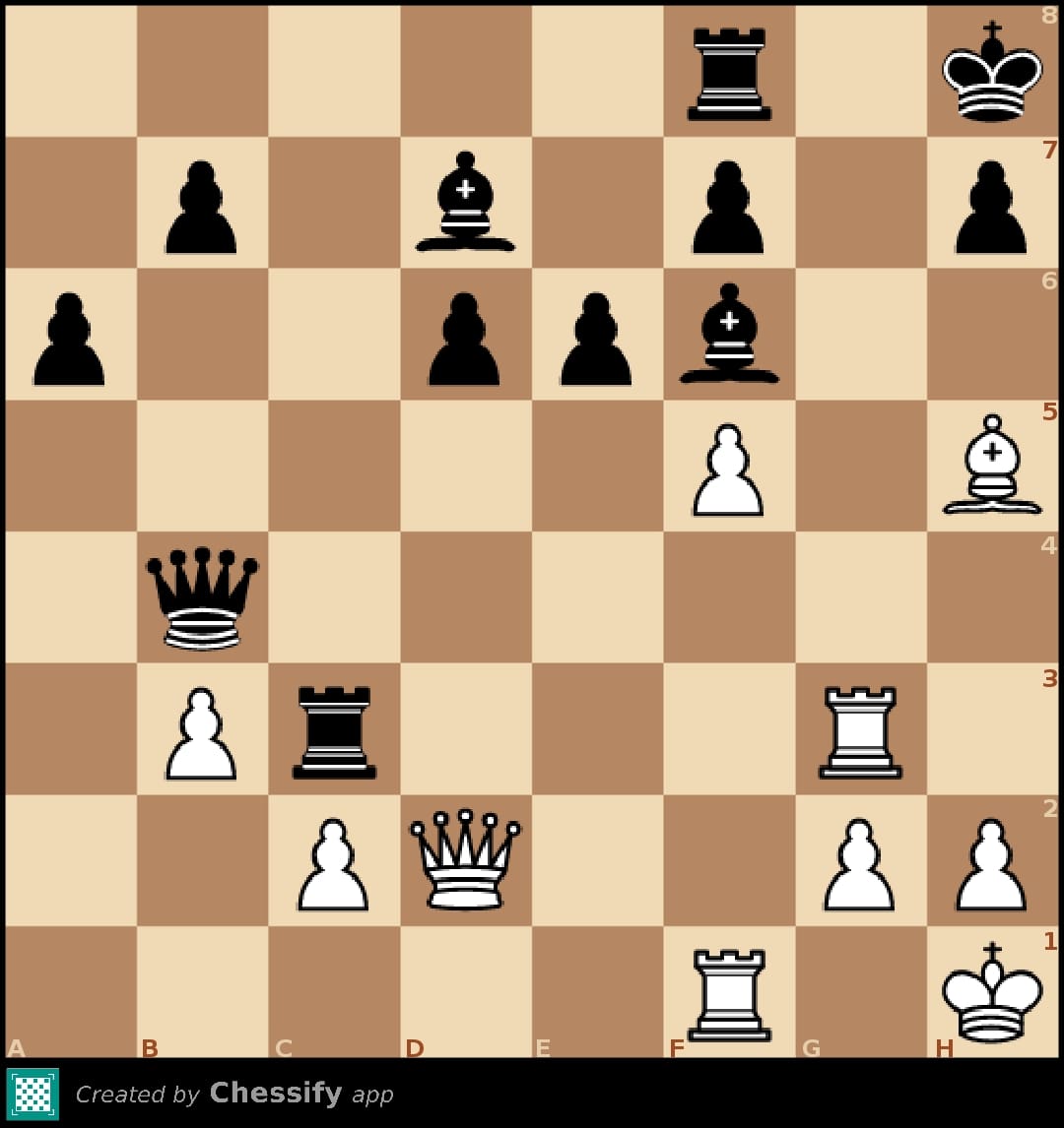 Chess Puzzles and Tactics