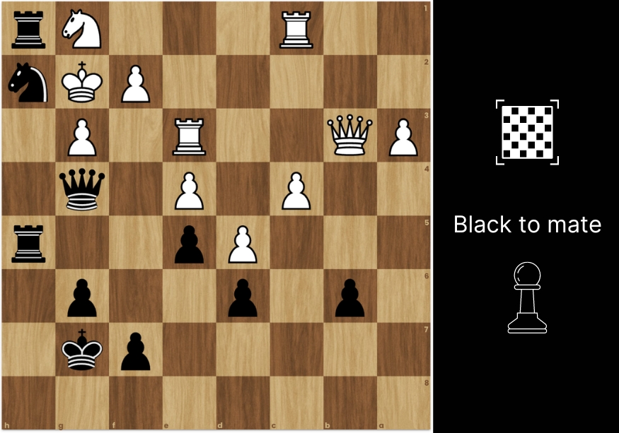 Ilincic vs Caruana