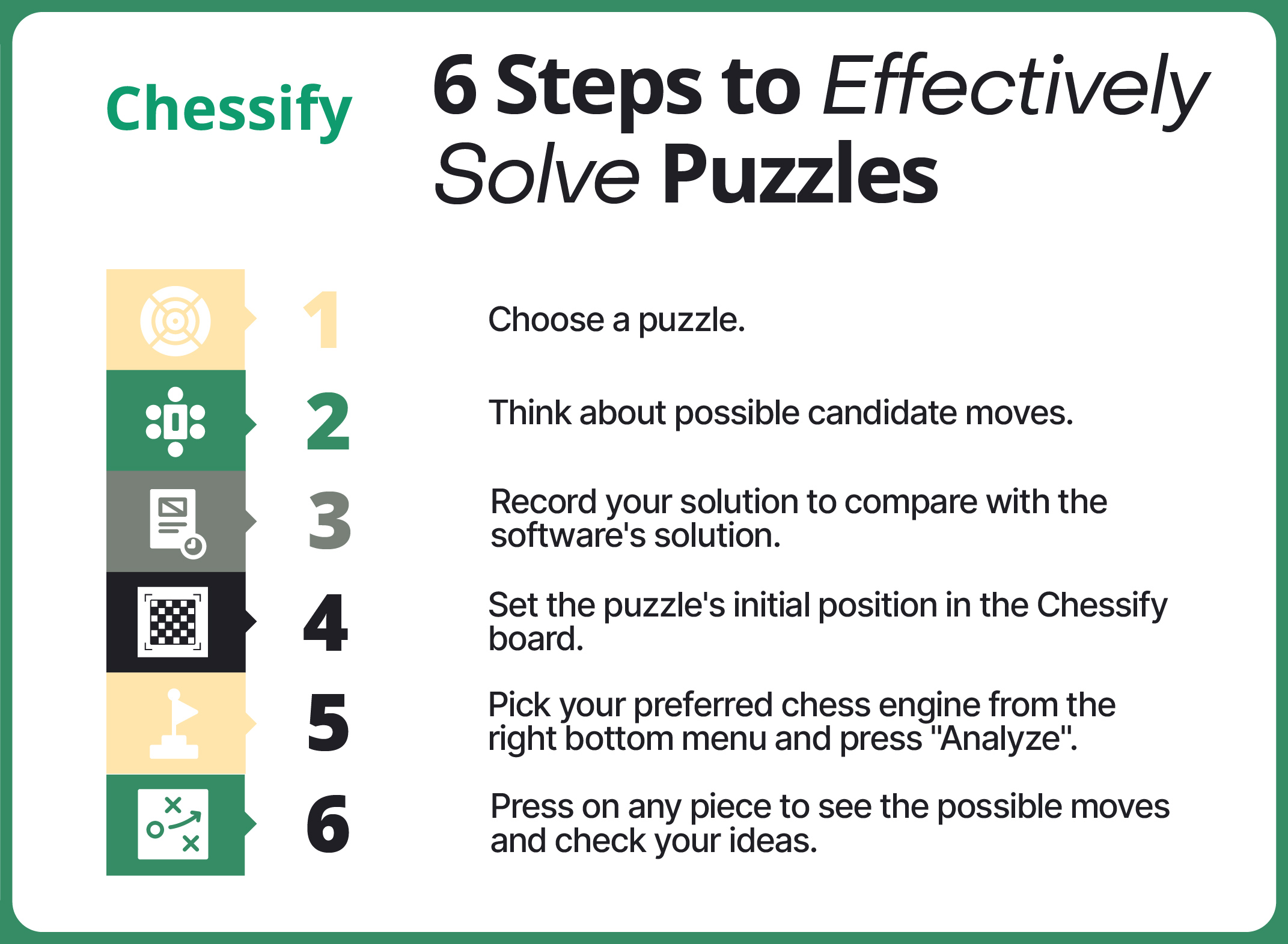 Use Chessify Reference to Explore Chess Openings and Find Games 