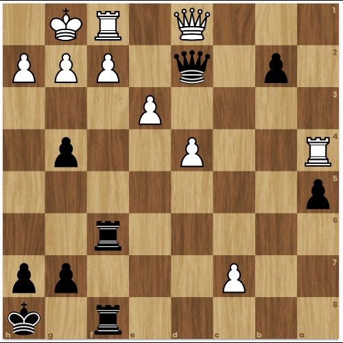 What is a blitz chess game? - Quora