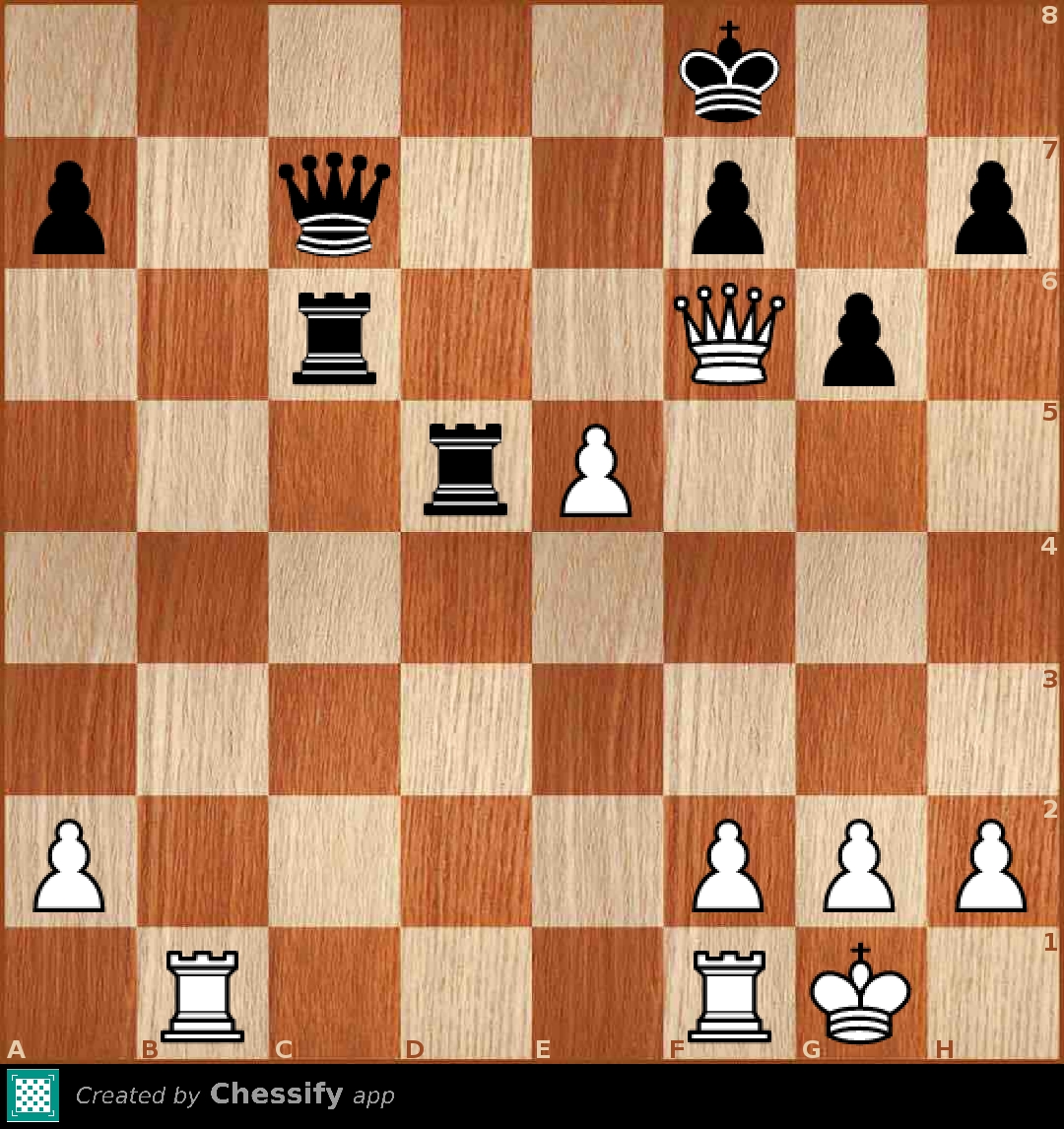 This Is GM Pia Cramling's Chess At The Age Of 19 