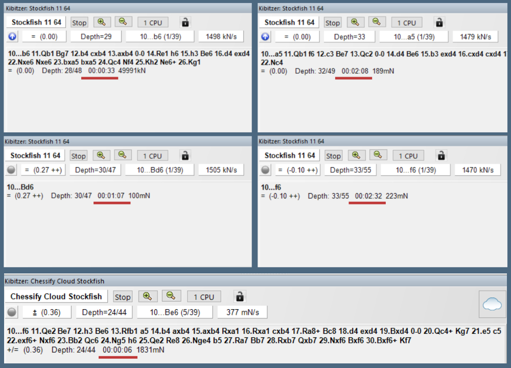 NPS - What are the Nodes per Second in Chess Engine Analysis