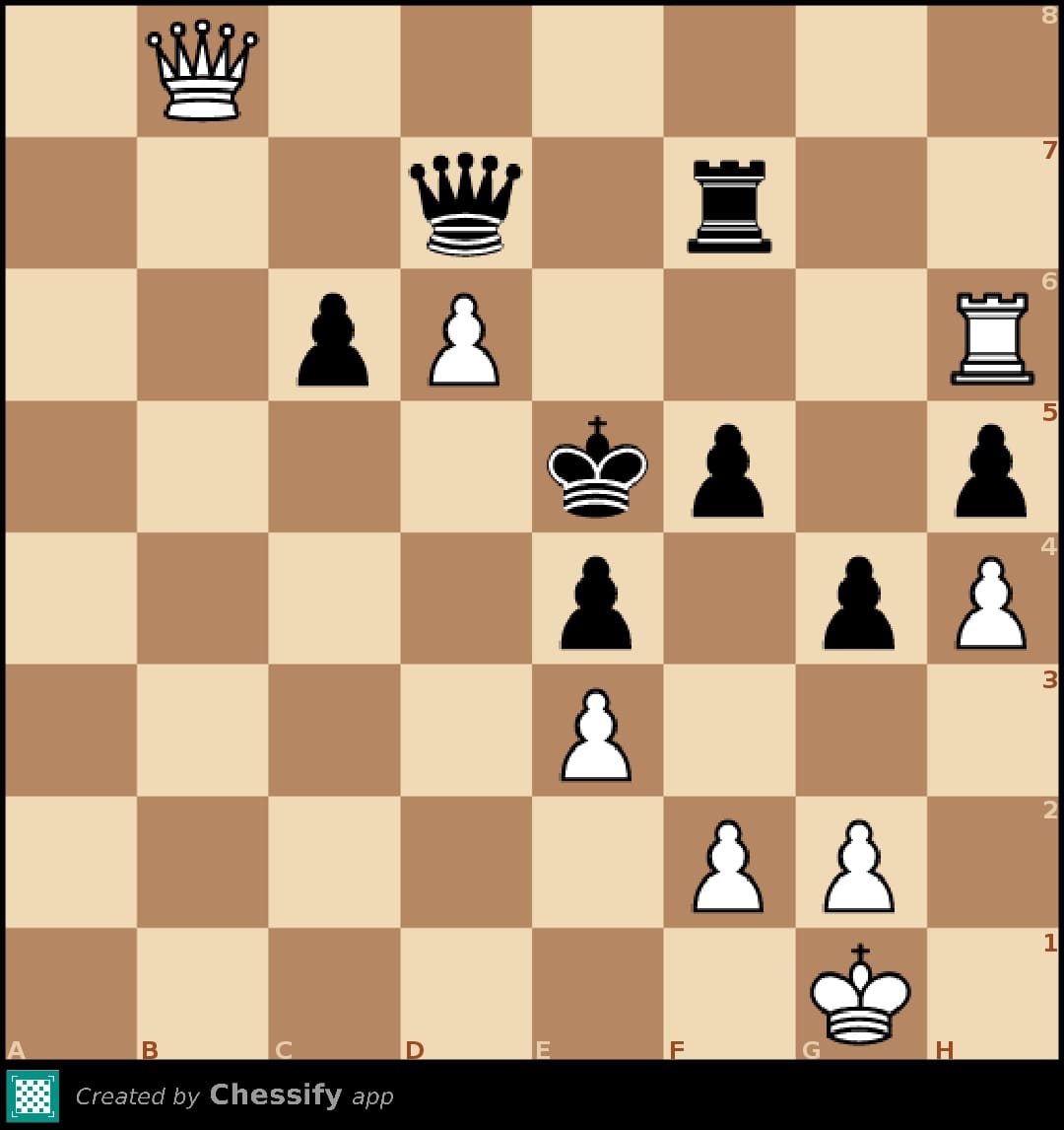 5 Hardest Mate-in-2 Ever - TheChessWorld