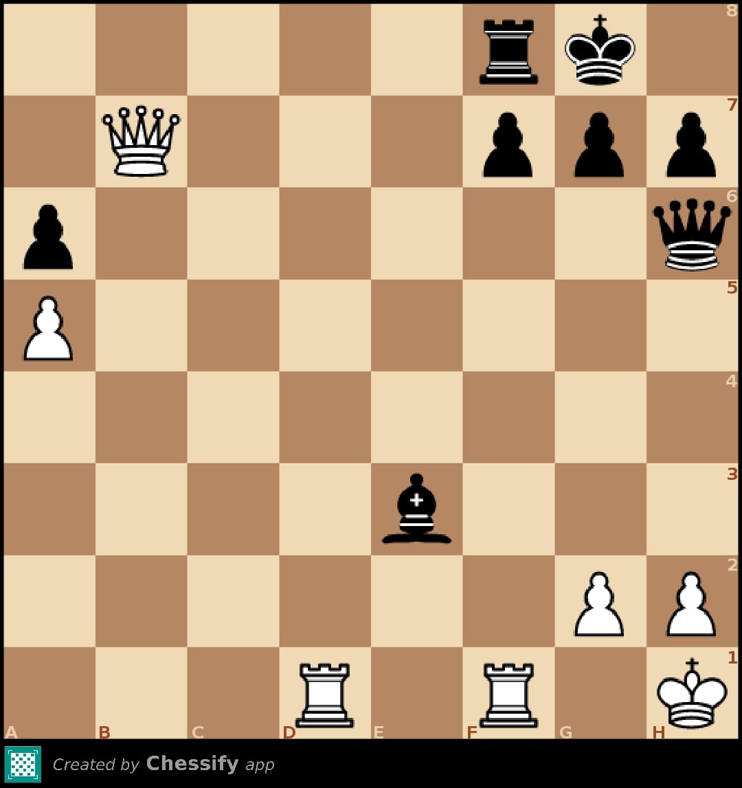 Carlsen vs Nepomniachtchi