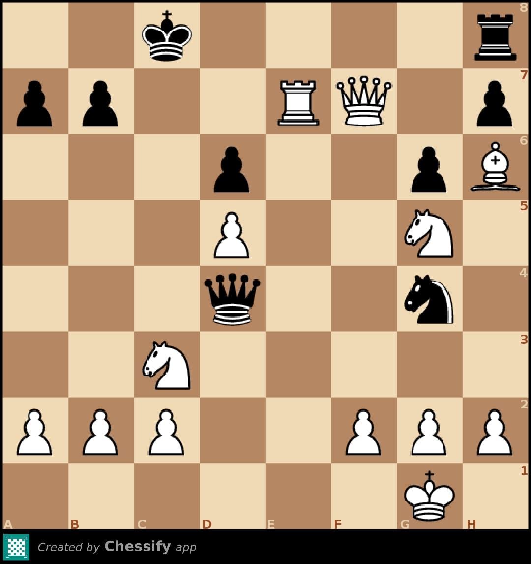 Magnus SOLVES the hardest mate in 2 #chess #puzzle 