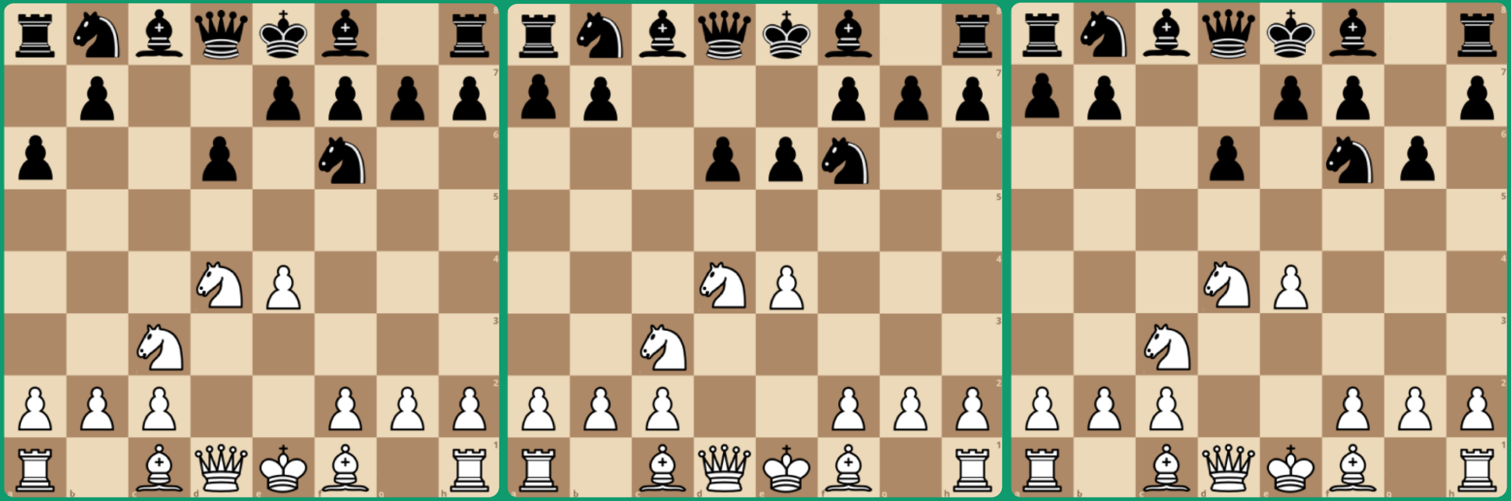 Outplaying White A Comprehensive Guide To Chess Openings For Black Outplaying White A Comprehensive Guide To Chess Openings For Black