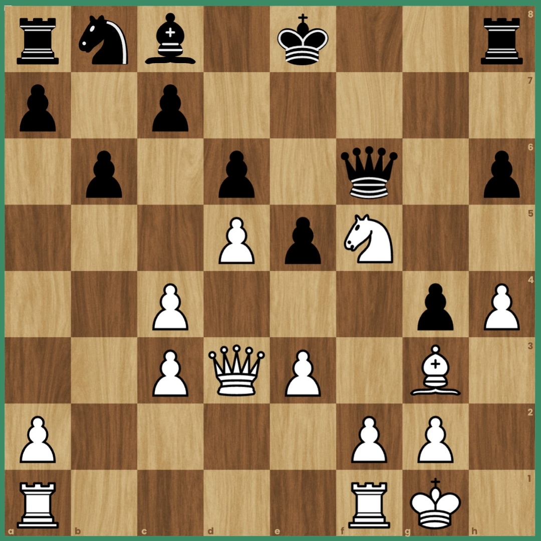 chess puzzles from games of kasparov - Chess Forums 