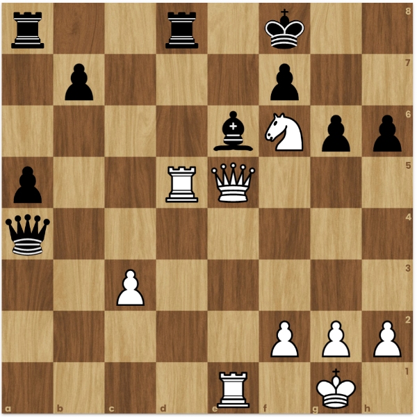 Brilliant Chess Tactics from the Games of Maxime Vachier-Lagrave