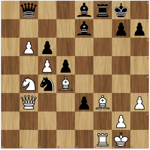 Best Chess Puzzles From the 2022 World Rapid and Blitz Chess Championships