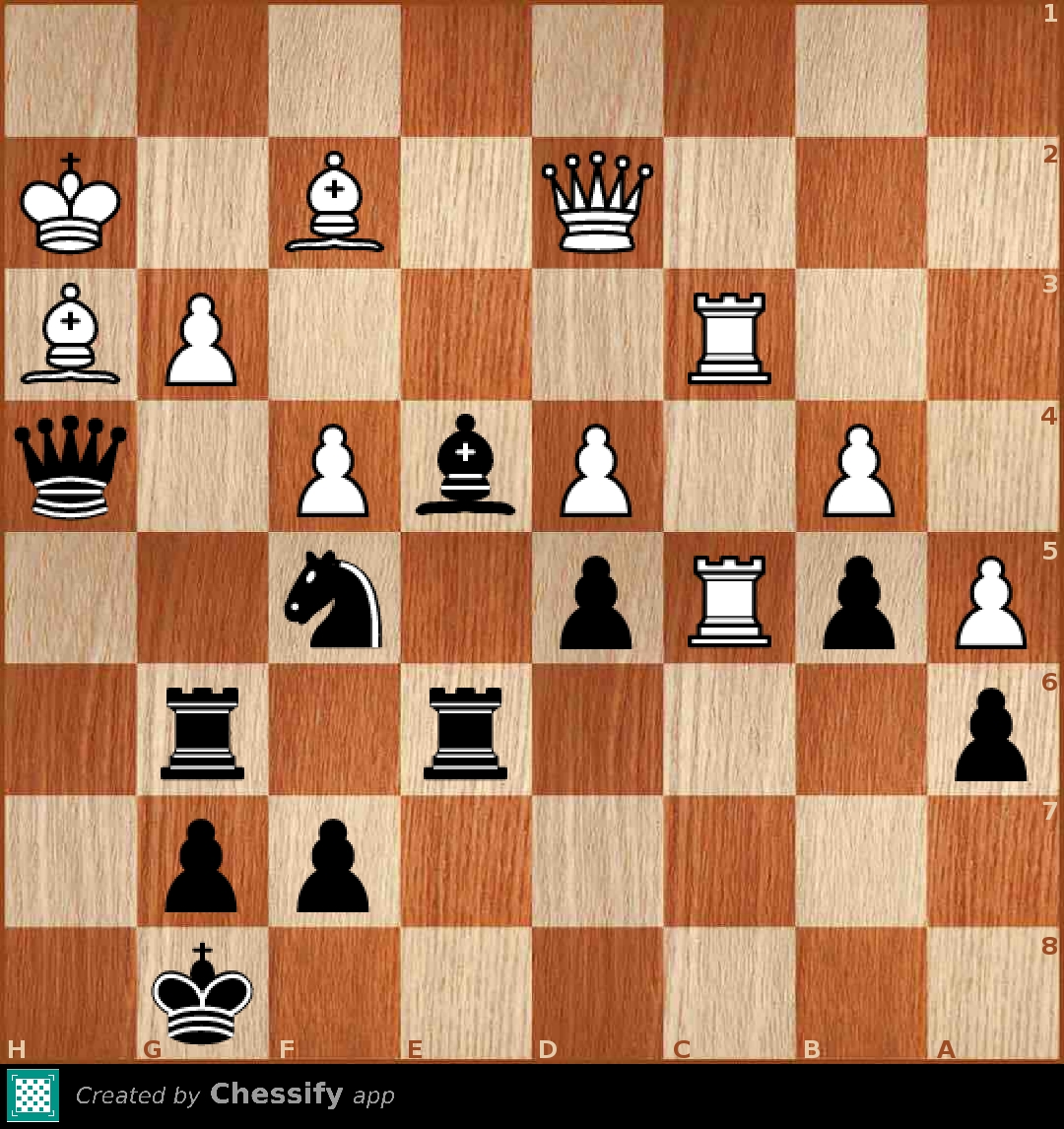 Difficult Chess Puzzles for Advanced Players