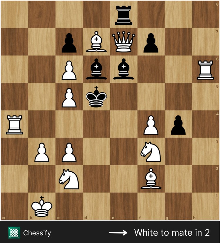 Top 10 Chess Puzzles From Chessify s Twitter Page