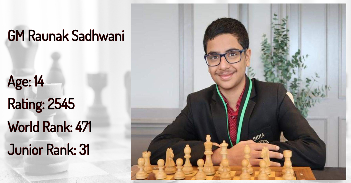 World Blitz Championship: Indian Chess Grandmaster Raunak Sadhwani In 9th  Spot