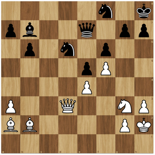 Best Chess Puzzles From the 2022 World Rapid and Blitz Chess