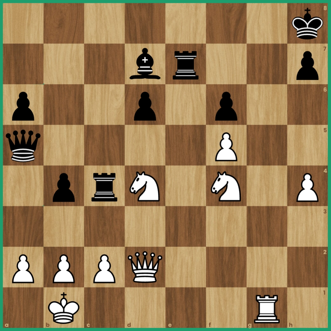 How to play the rossolimo Sicilian opening as black - Quora