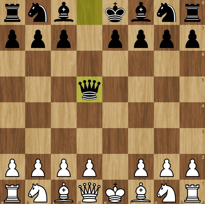 Scandinavian Defense 