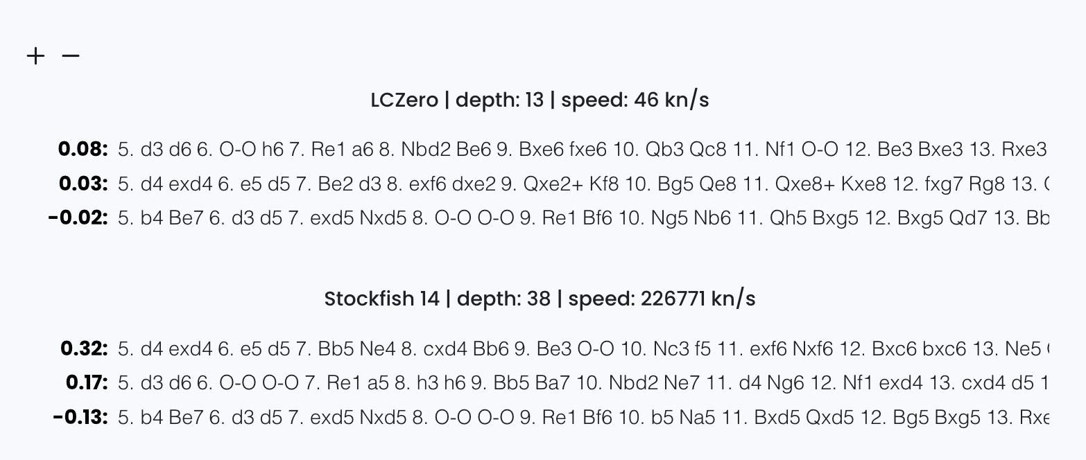 LCZero vs Stockfish depth
