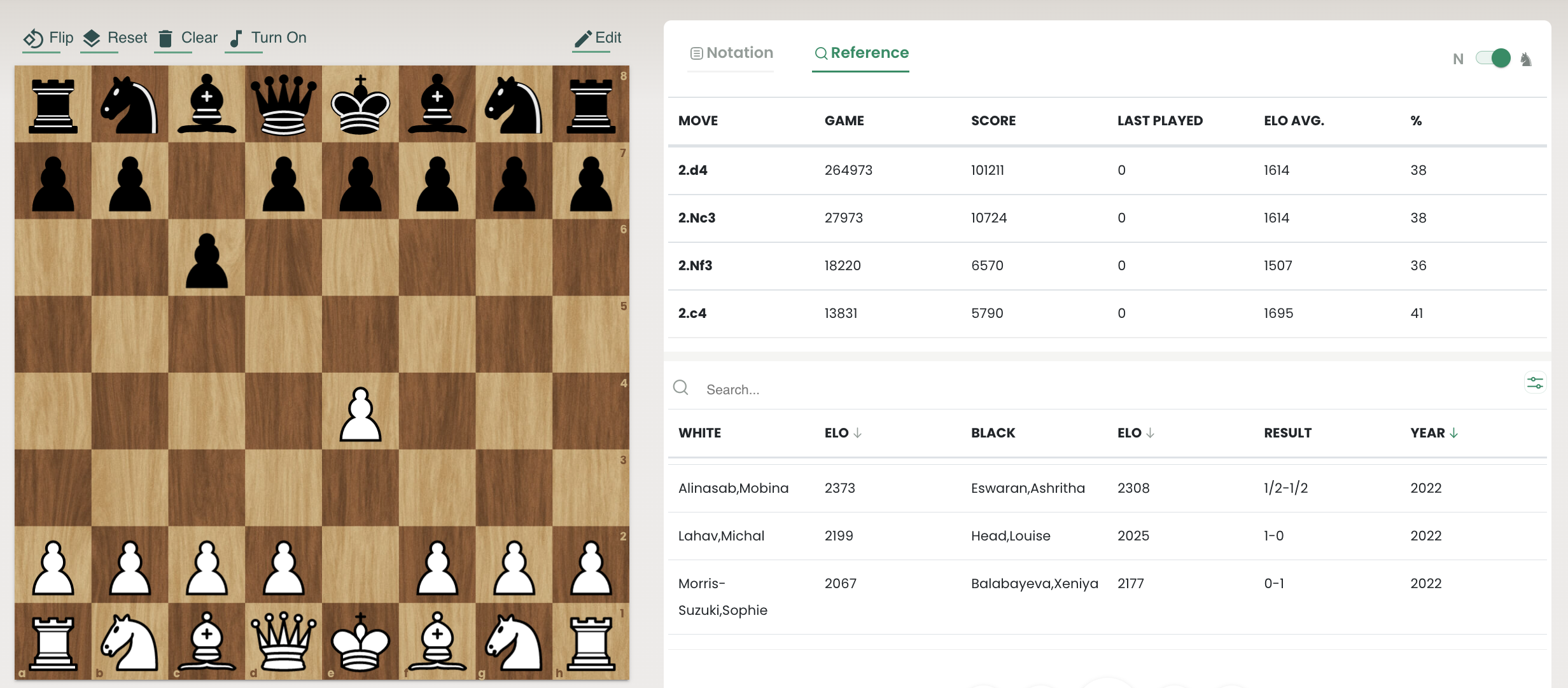 The Biggest Online Chess Database with 9+ Million Games is Free