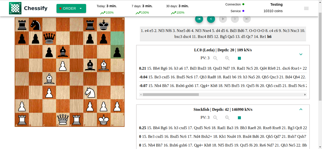 Stockfish 16 Vs. Fritz 18