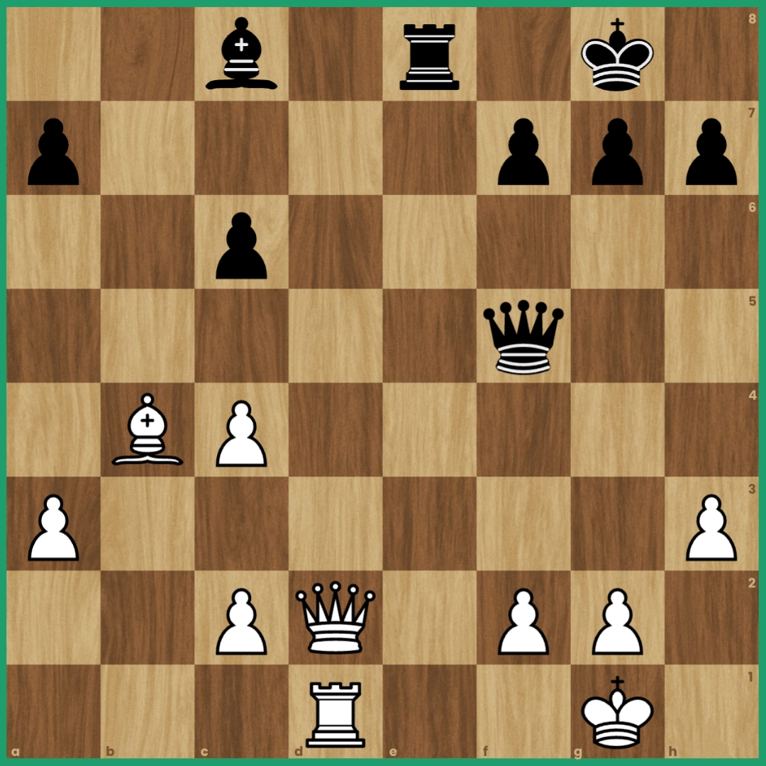 Brilliant Chess Tactics from the Games of Maxime Vachier-Lagrave