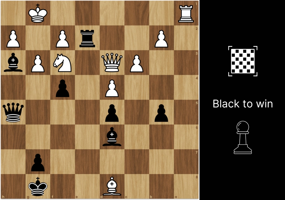 Viswanathan Anand vs Levon Aronian