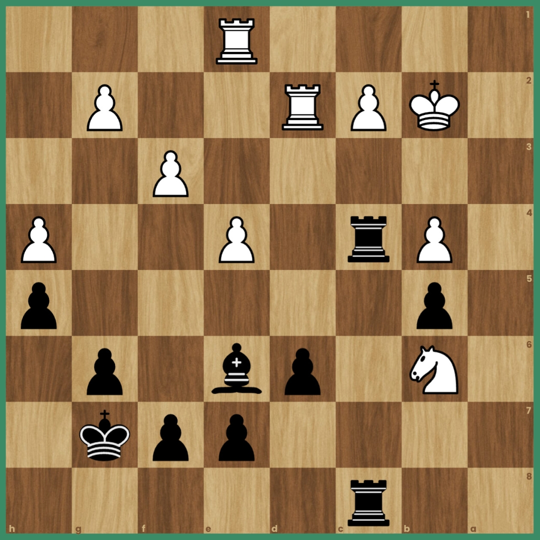 Anand-Kasparov