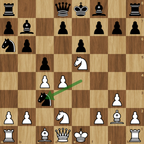 Best Chess Puzzles From the 2022 World Rapid and Blitz Chess Championships